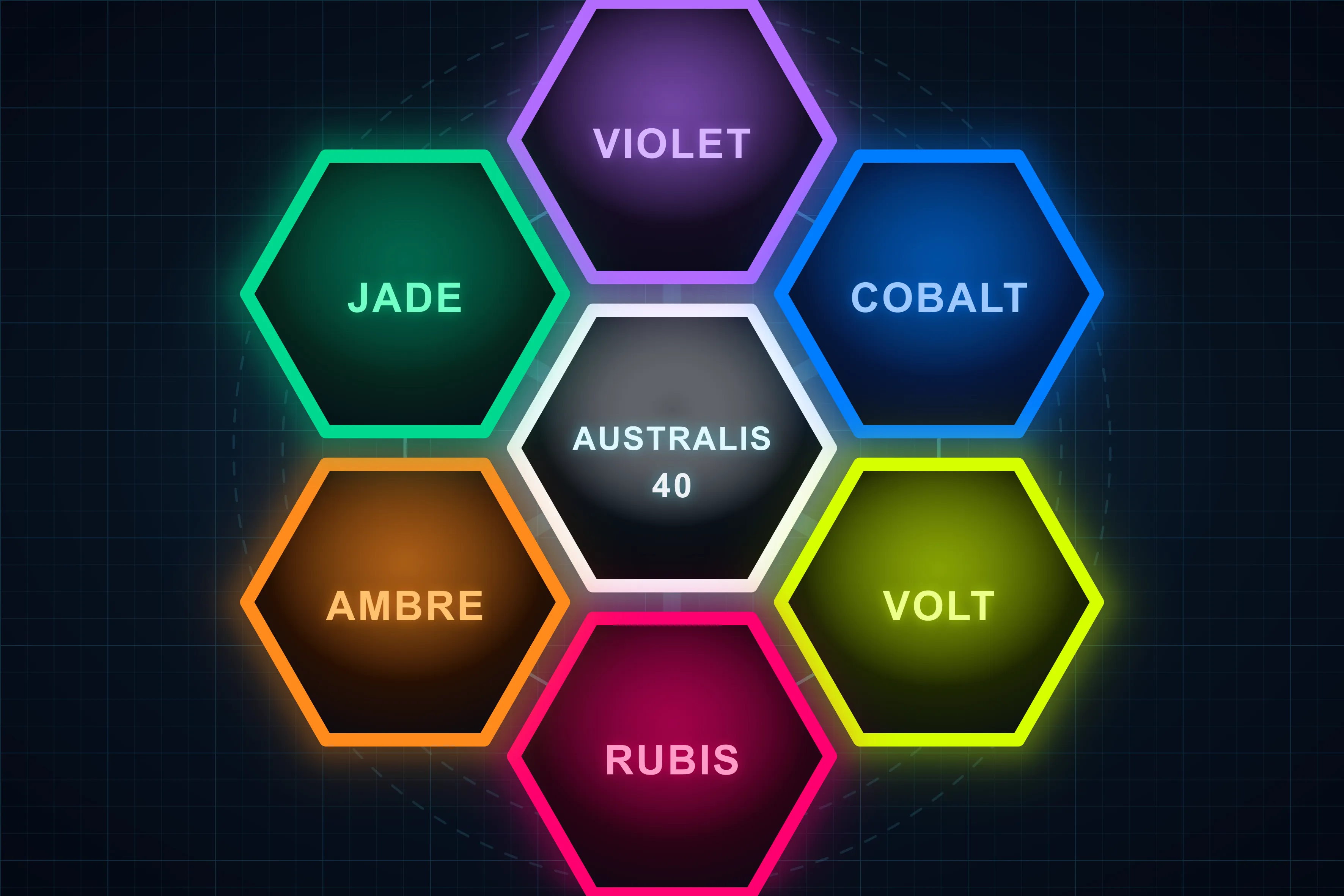 Top-down diagram of Hexa's fixed central platform, with six color-coded Stacks surrounding it