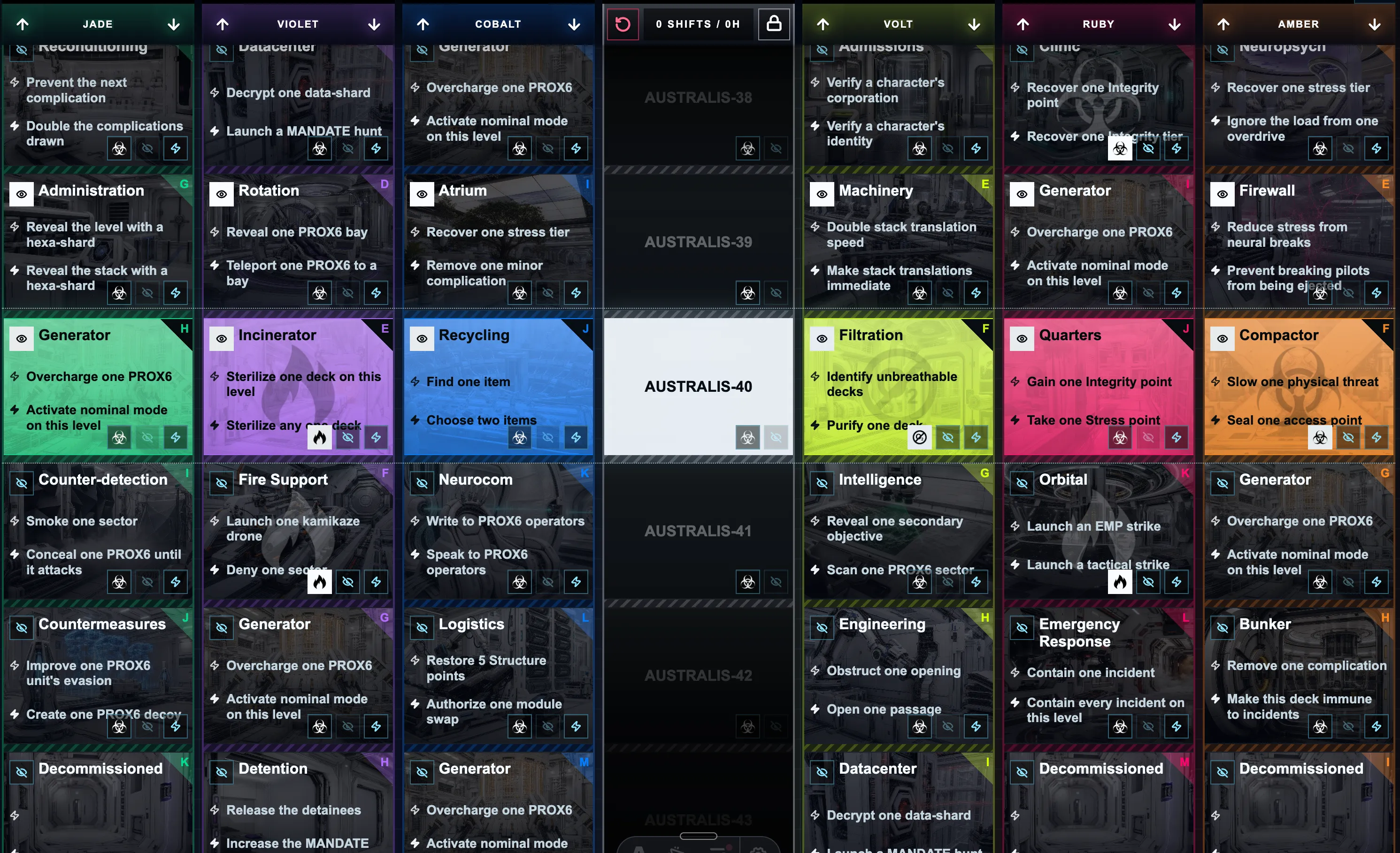 The Stack Manager showing the six vertical Stacks and the Decks currently aligned with the center